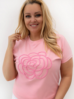 RELEVANCE T